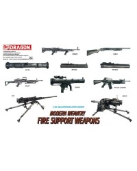 DRAGON 1/35 SCALE MODEL KIT - 3808 - Modern Infantry Fire Support Weapons