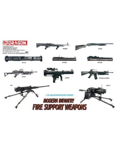 DRAGON 1/35 SCALE MODEL KIT - 3808 - Modern Infantry Fire Support Weapons