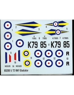 HOBBY BOSS 1/72 SCALE MODEL AIRCRAFT KIT - 80289 - RAF GLOSTER GLADIATOR - HB80289