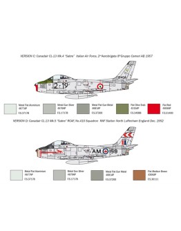 ITALERI 1/48 SCALE MODEL AIRCRAFT KIT - 2799S - NORTH AMERICAN F-86E SABRE - IT2799S