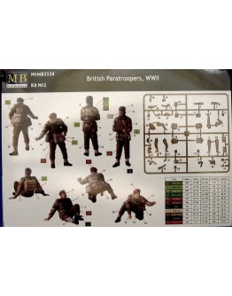MASTER BOX 1/35 SCALE PLASTIC MODEL KIT 3534 - WW II ERA - BRITISH PARATROOPERS - OPERATION MARKET GARDEN 1944