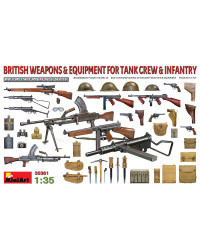 MINIART 1/35 SCALE MILITARY MODEL KIT - 35361 - British Weapons & Equipment for Tank Crew & Infantry